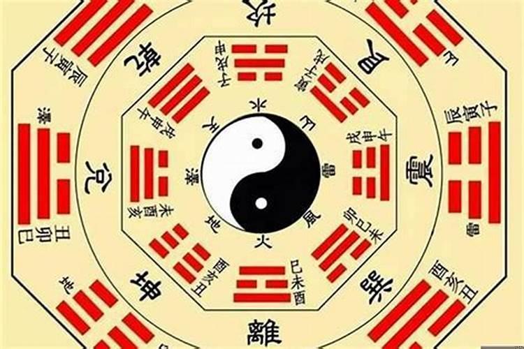 八字和易经的关系