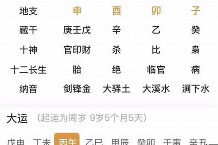 男女婚配八字怎么合的