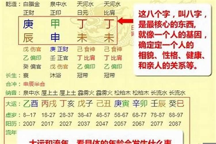 害太岁年份运势一定不好吗