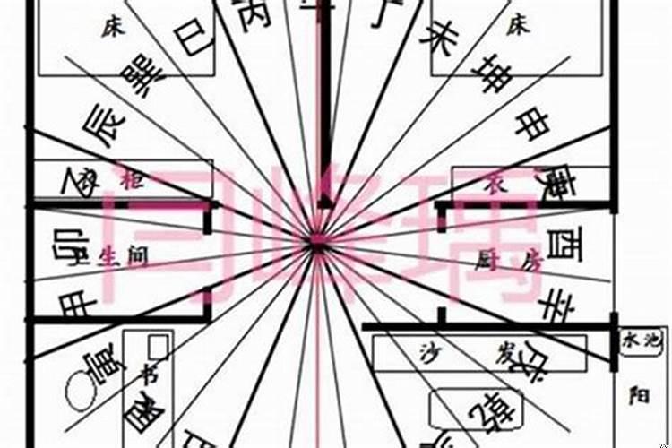 犯太岁怎么推算日子