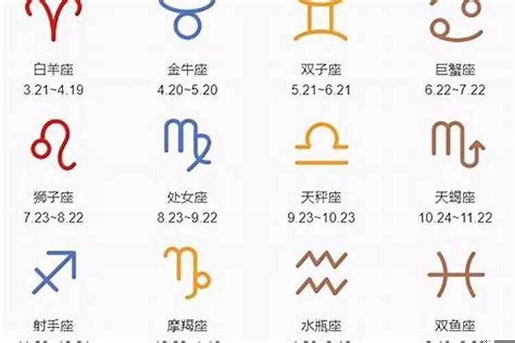 2022.11.29是什么星座