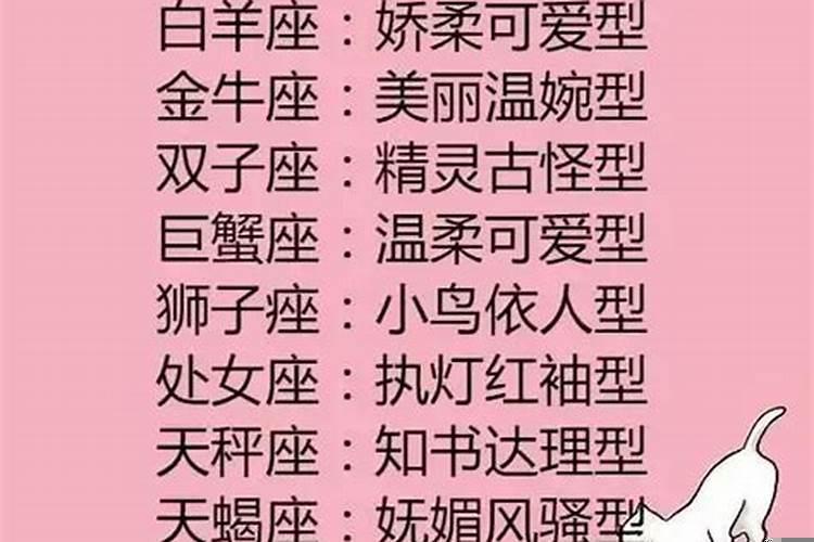 最笨的三个星座