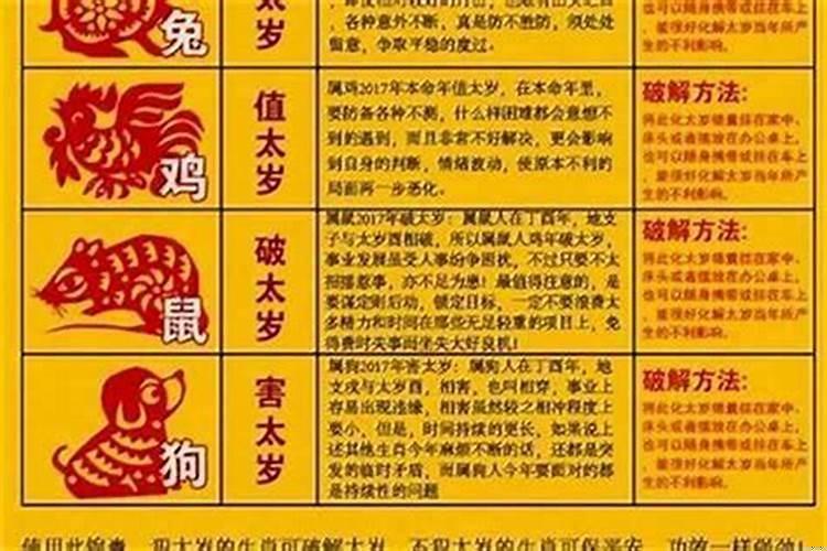 怎么知道自己犯太岁刑太岁