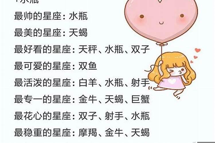 十二星座爱心排名