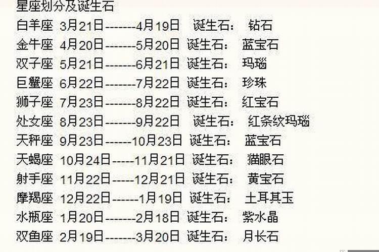 97年阳历一月份是什么星座