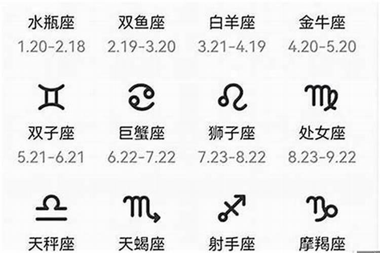 2月初5出生的是什么星座