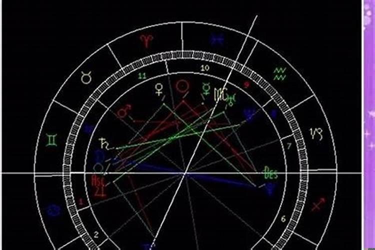 你知不知道你是什么星座的？十二星座分别出生的日期是什么