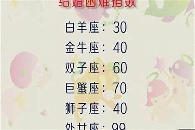 各个星座的桃花运(水瓶座女生的桃花运)