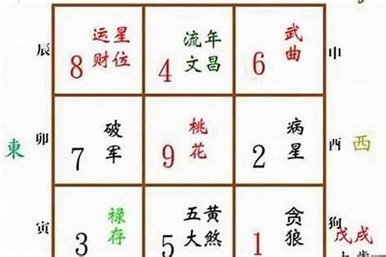 吵架怎么化解？怎么把尴尬的气氛解决掉