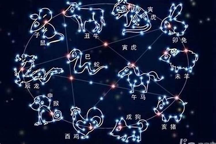 白羊座是水象星座