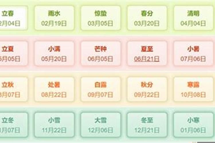 今年属什么年2022属什么年