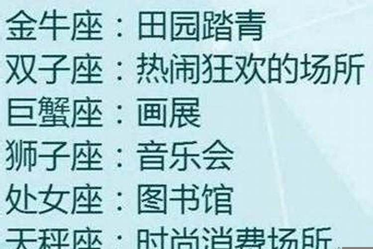 最潮的星座男