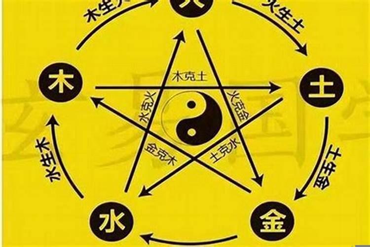 土旺火旺缺水缺金