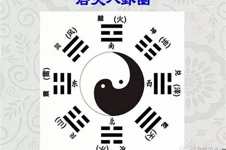 什么叫先天八卦什么叫后天八卦
