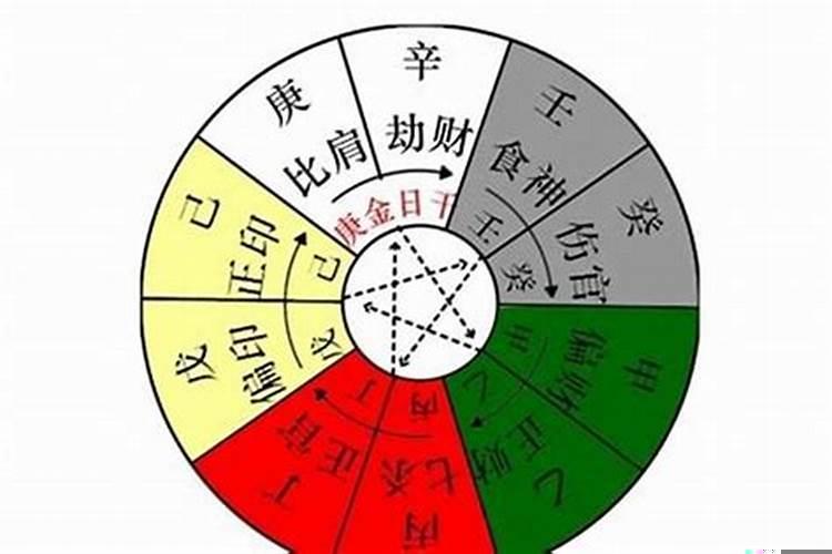 一生运气都不好的人，算命会怎么说