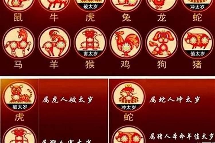 属鸡怎样化解冲太岁