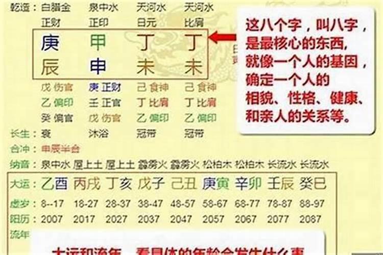 八字身弱不担财怎么办