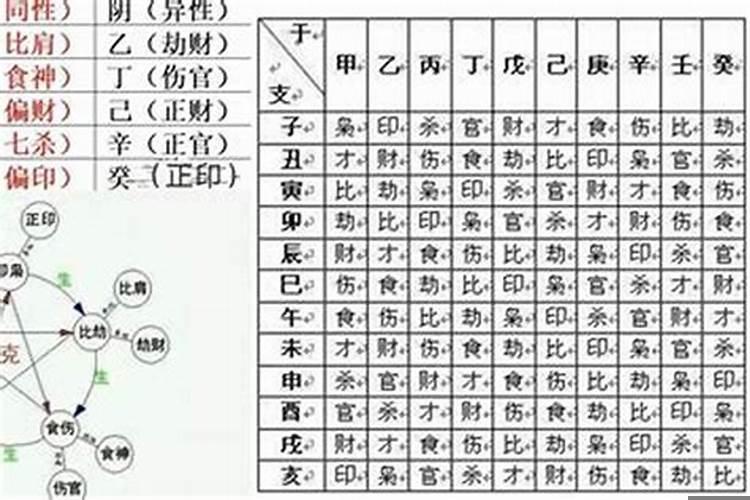 八字一般大运特别好