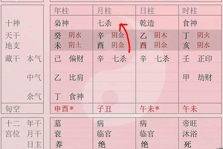 八字的强弱重要吗