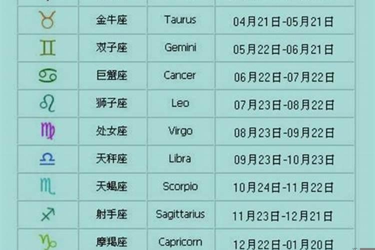 怎么知道自己的星座颜色是什么