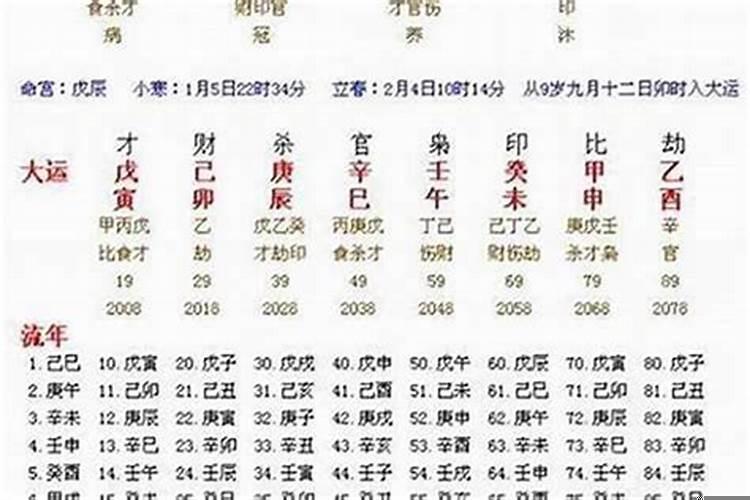 本命年可以生孩子不