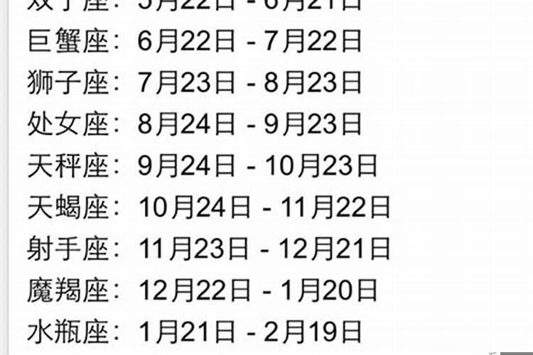 12星座代表什么狗狗