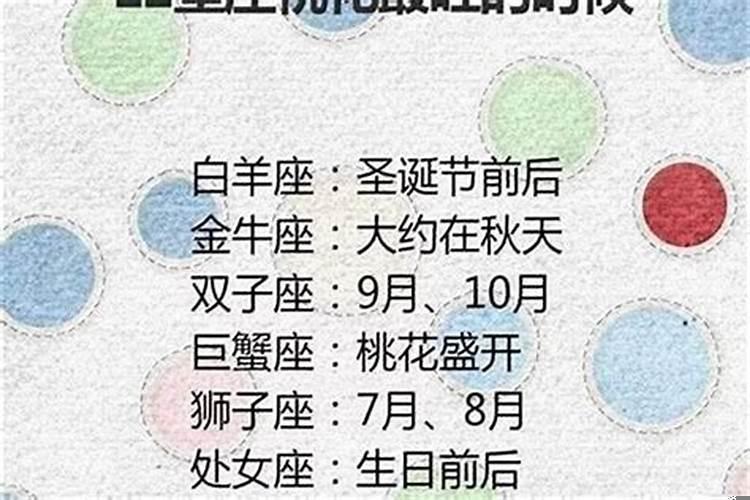 感情来的快去的也快的星座
