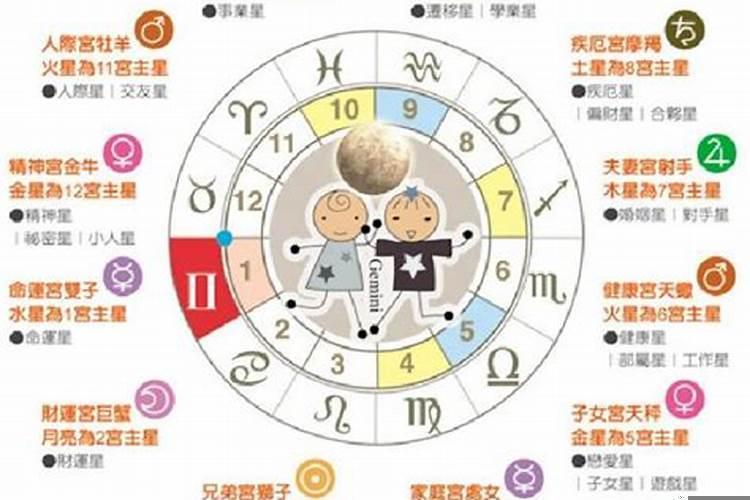 处女座的人喜欢上一个人有什么表现