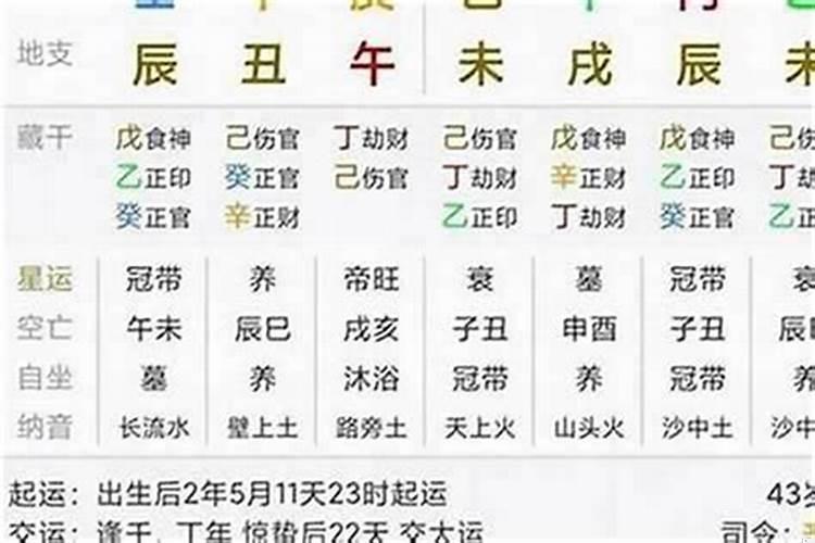 八字流年是什么意思啊