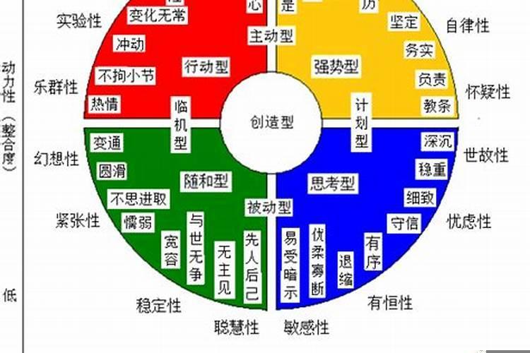 2020年钱为什么这么难赚