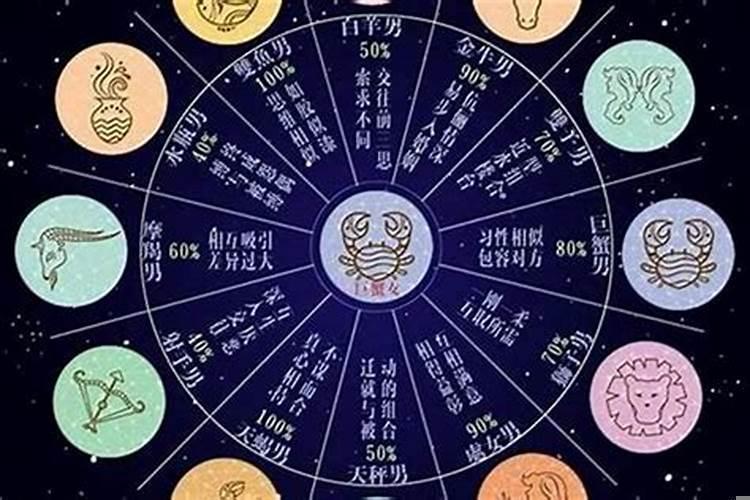 金牛男巨蟹女爱情