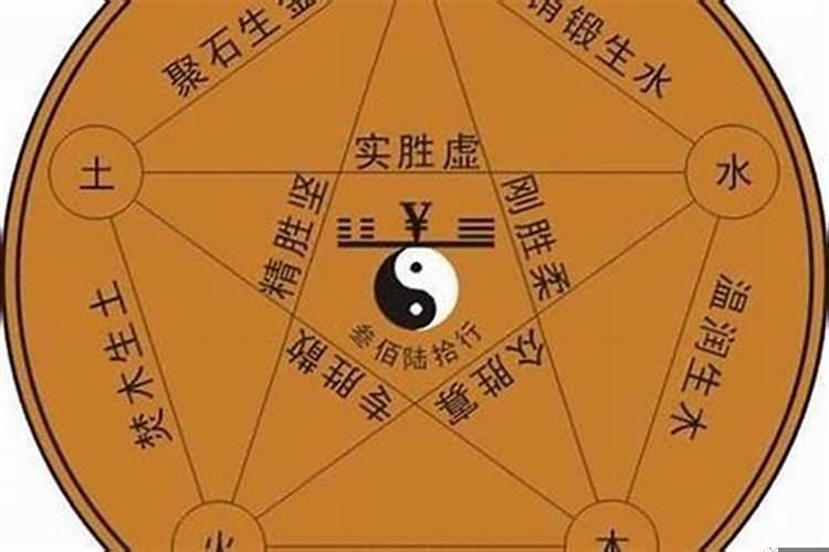五行属性金水