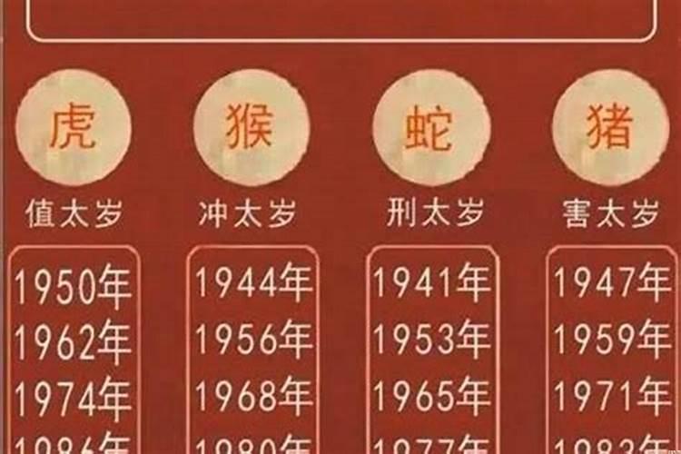 十二生肖与猴相冲的生肖
