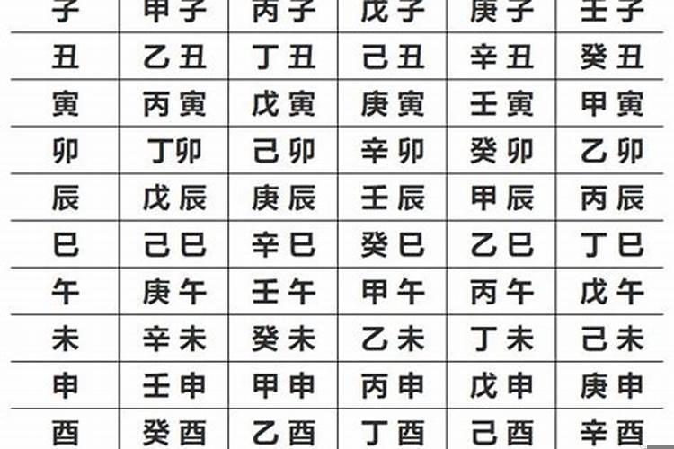 生辰八字查出生年月日