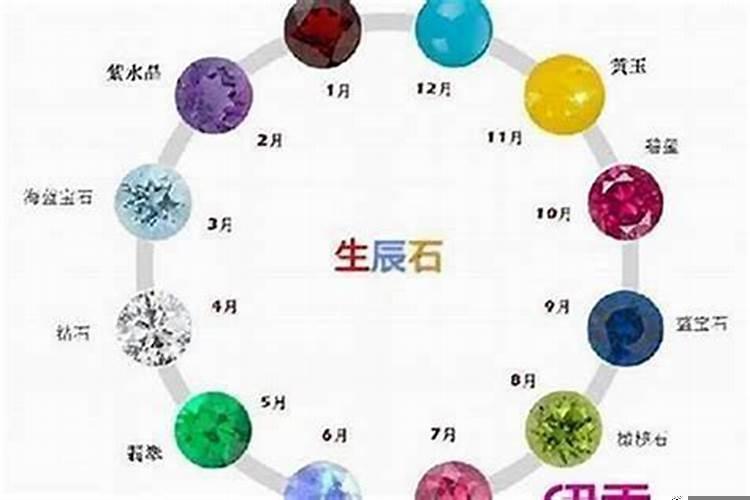 处女座的幸运颜色是什么呀