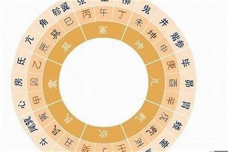 属相配对重要吗