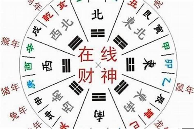财神方位南方应该坐哪里?