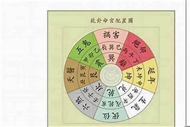 如何化解羊刃煞