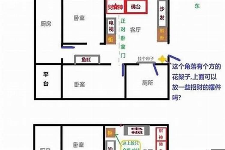 财神方位南方应该坐哪里?