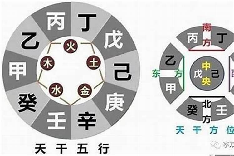 流年天干食神地支偏财