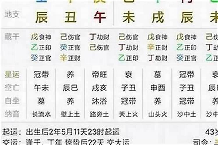女人伤官旺是啥意思