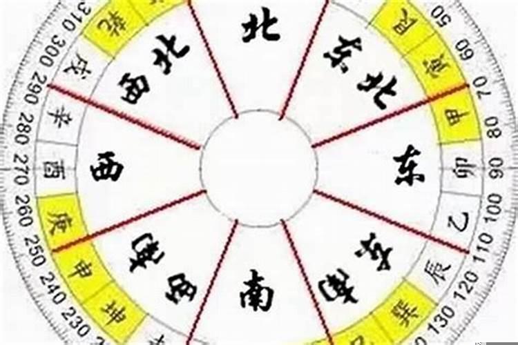 八字中有空亡