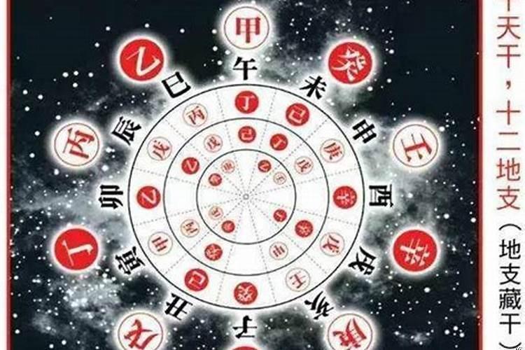 八字命理知识之二—神煞篇