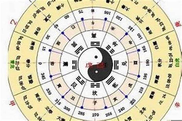 阴历二十出生的女孩命硬吗