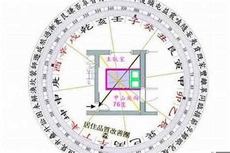 阳宅风水布局十大原则