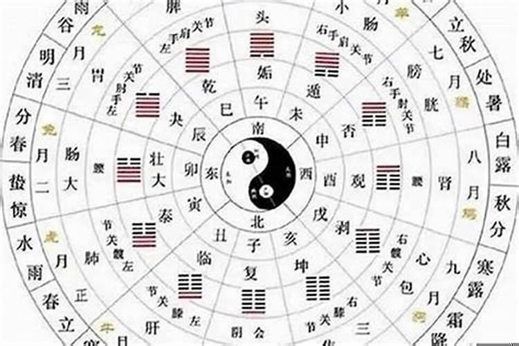 八字日时相合