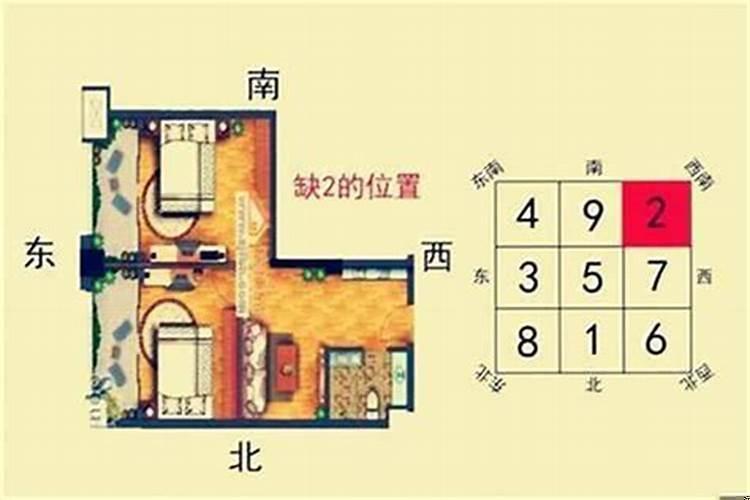 阳宅风水布局十大原则