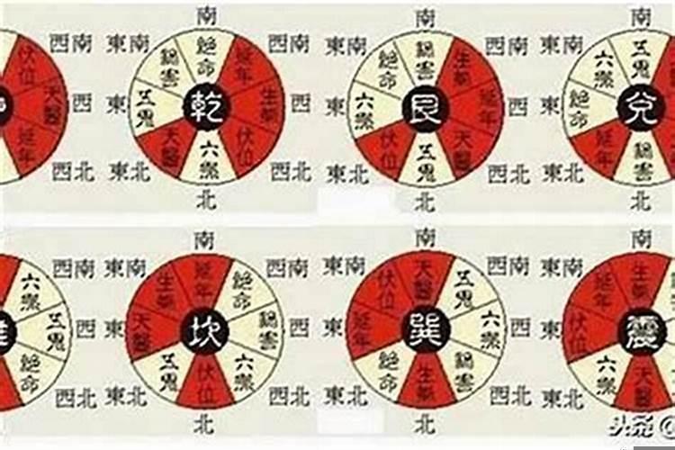 中下等婚配是什么意思