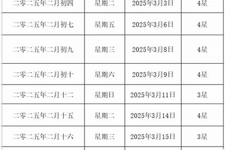 选吉日结婚农历