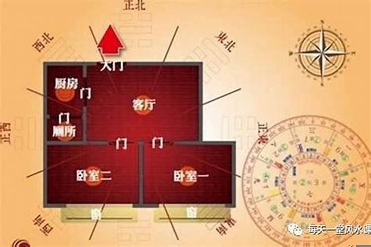 家庭老不和睦是不是风水出了问题